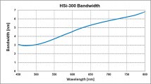 HSi-440 - Variation of half bandwidth