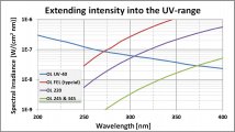Typische relative UV-Spektralverteilung