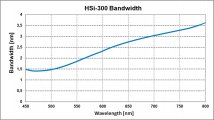 HSi-300 - Variation of Half Bandwidth