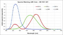 LMK Color - Spectral matching