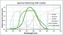 Spectral matching